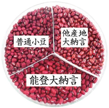 �ЂƂ���嗱�ŁA�Ԃ����F�N�₩